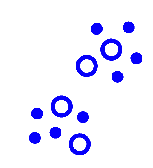 Single cell omics - CYTENA - CYTENA